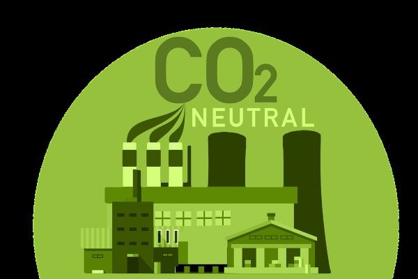 CO2 neutral bis 2045